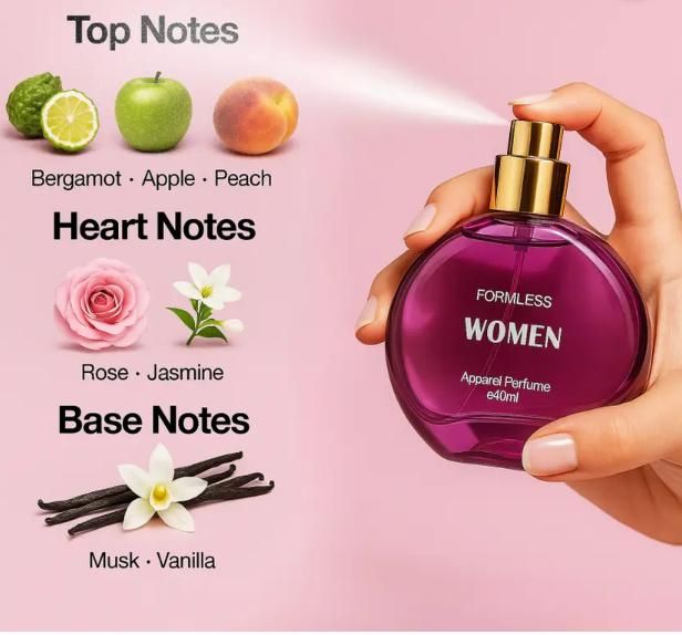 Apparel Women Perfume 40 Ml�( Pack of 1)